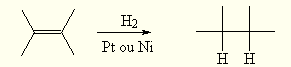 hydrogenation d'alcene
